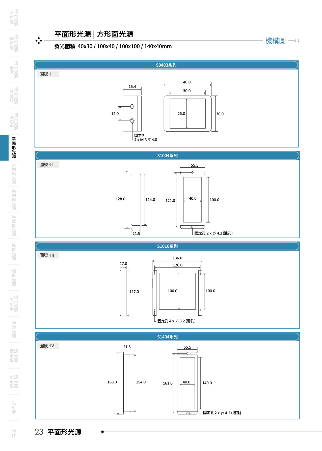 catalogue