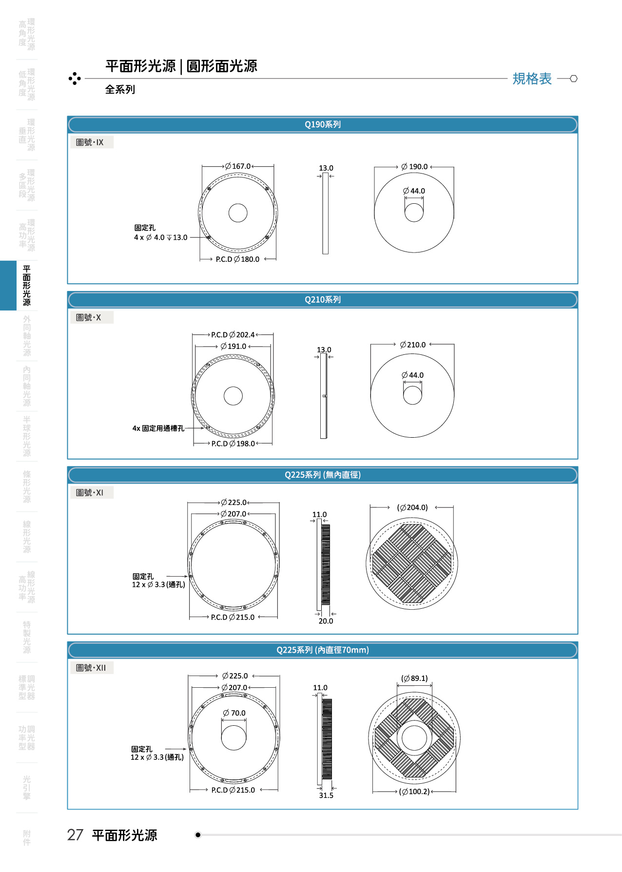 catalogue