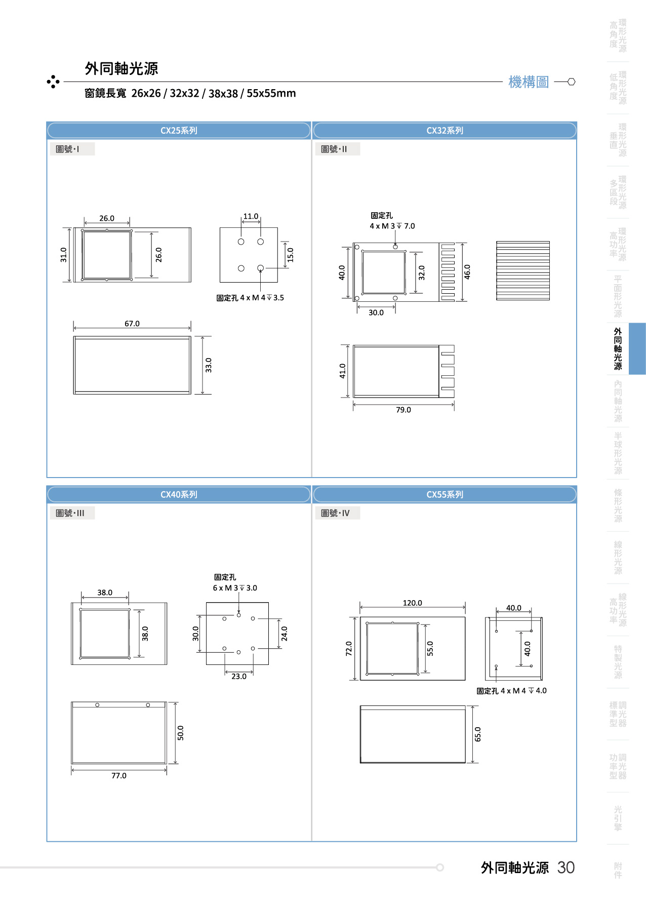 catalogue
