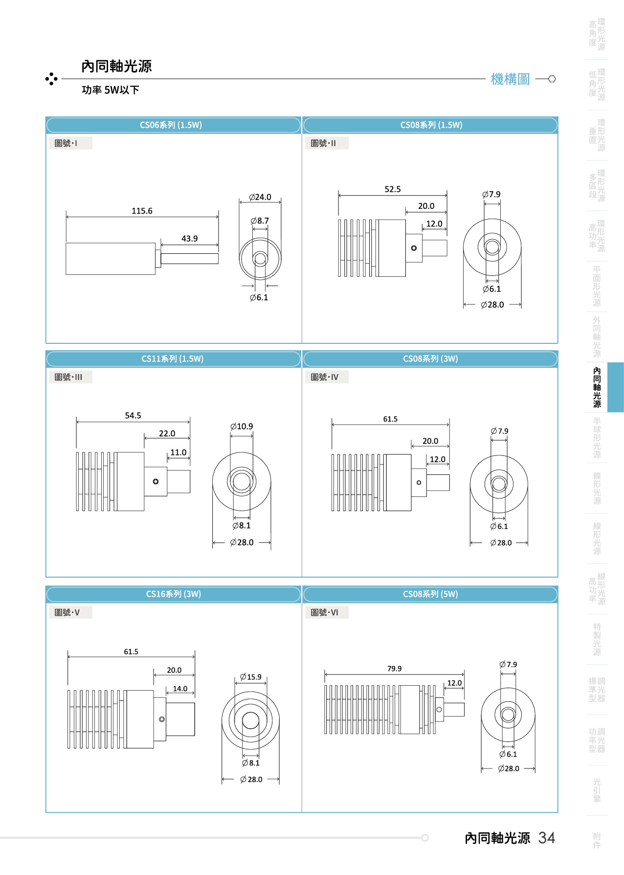 catalogue