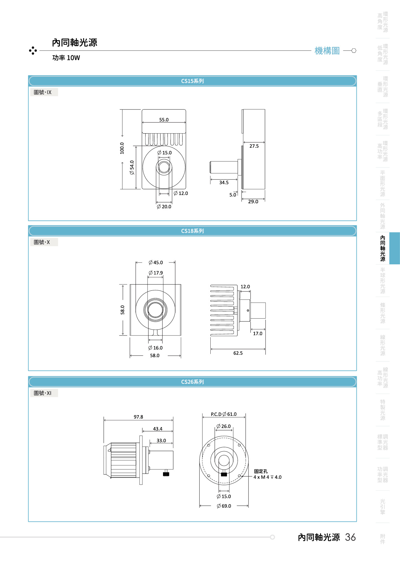 catalogue