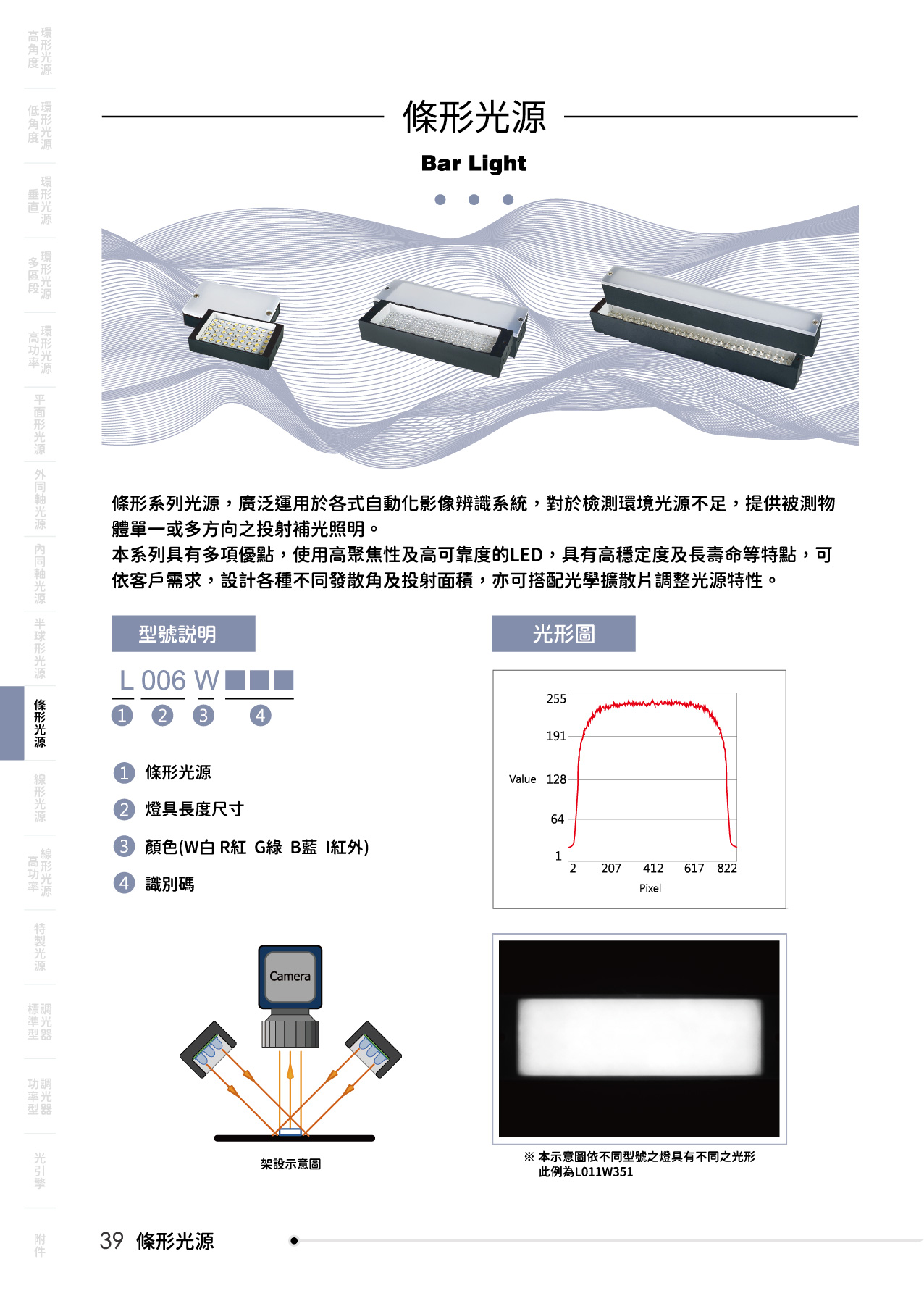 catalogue