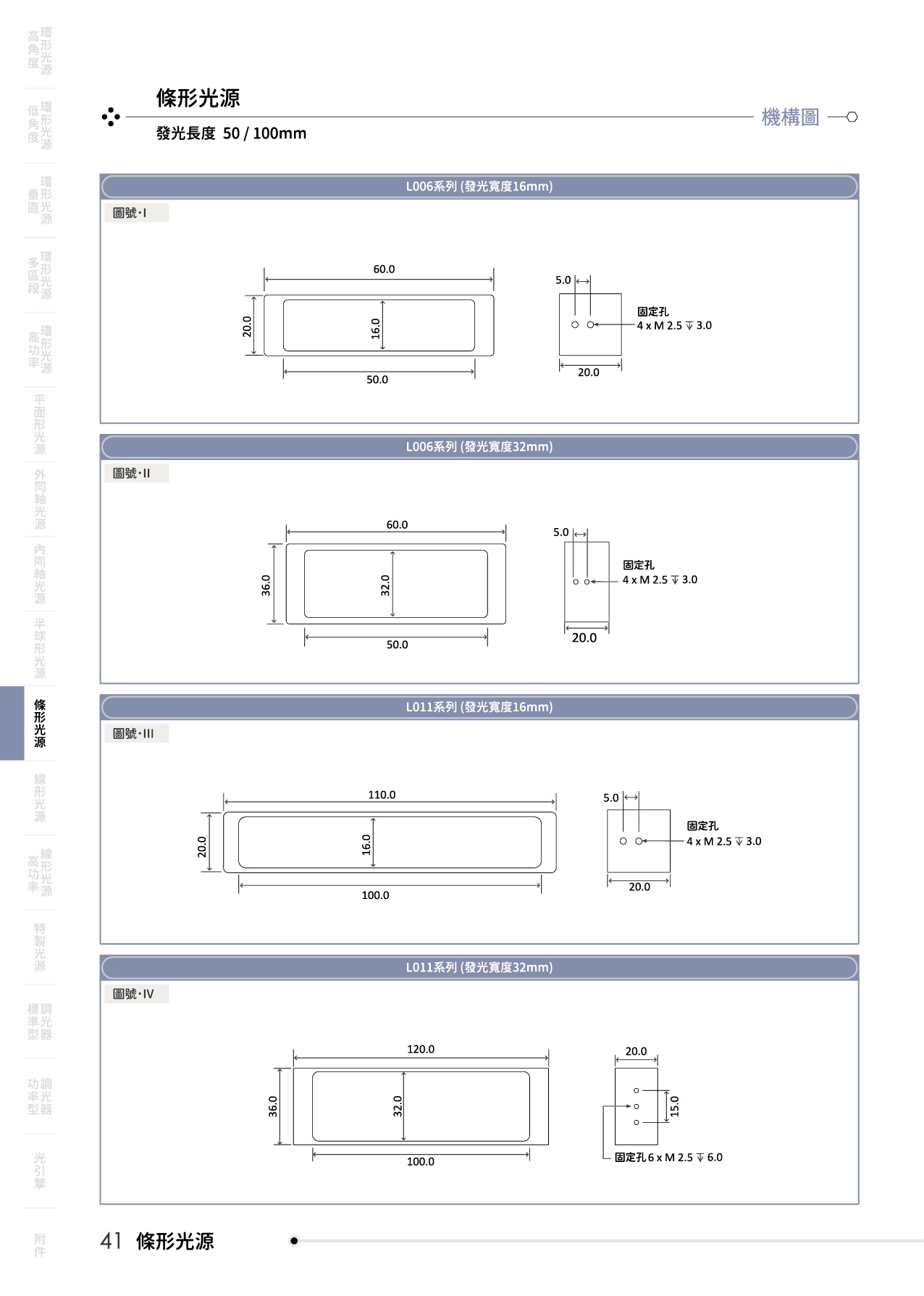 catalogue