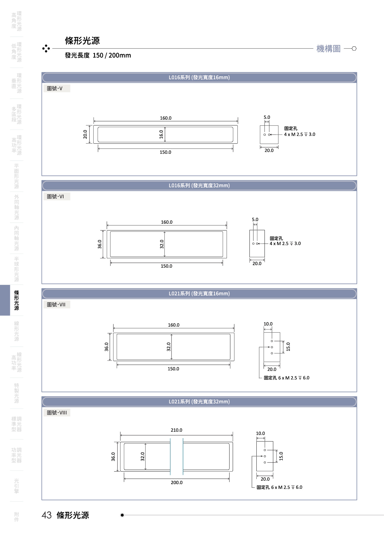 catalogue