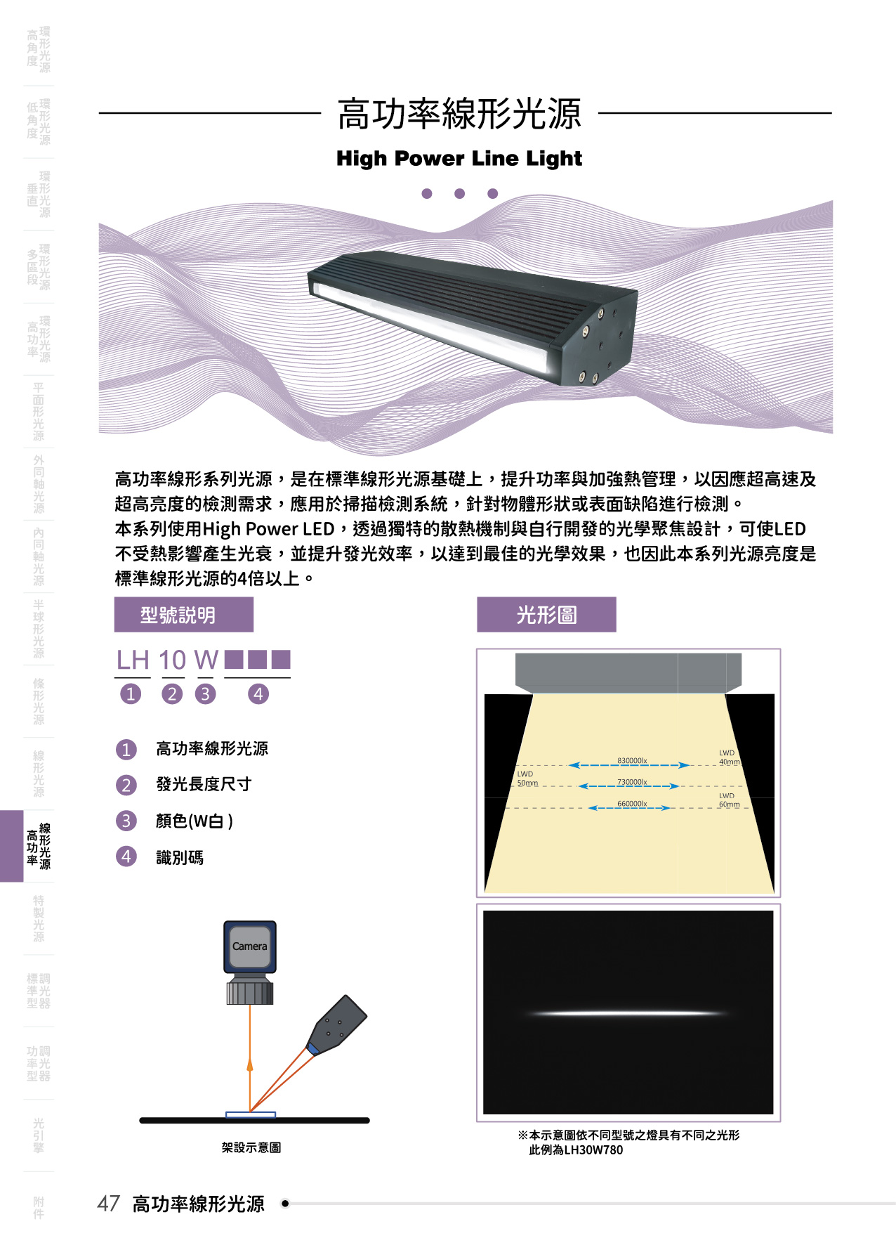 catalogue