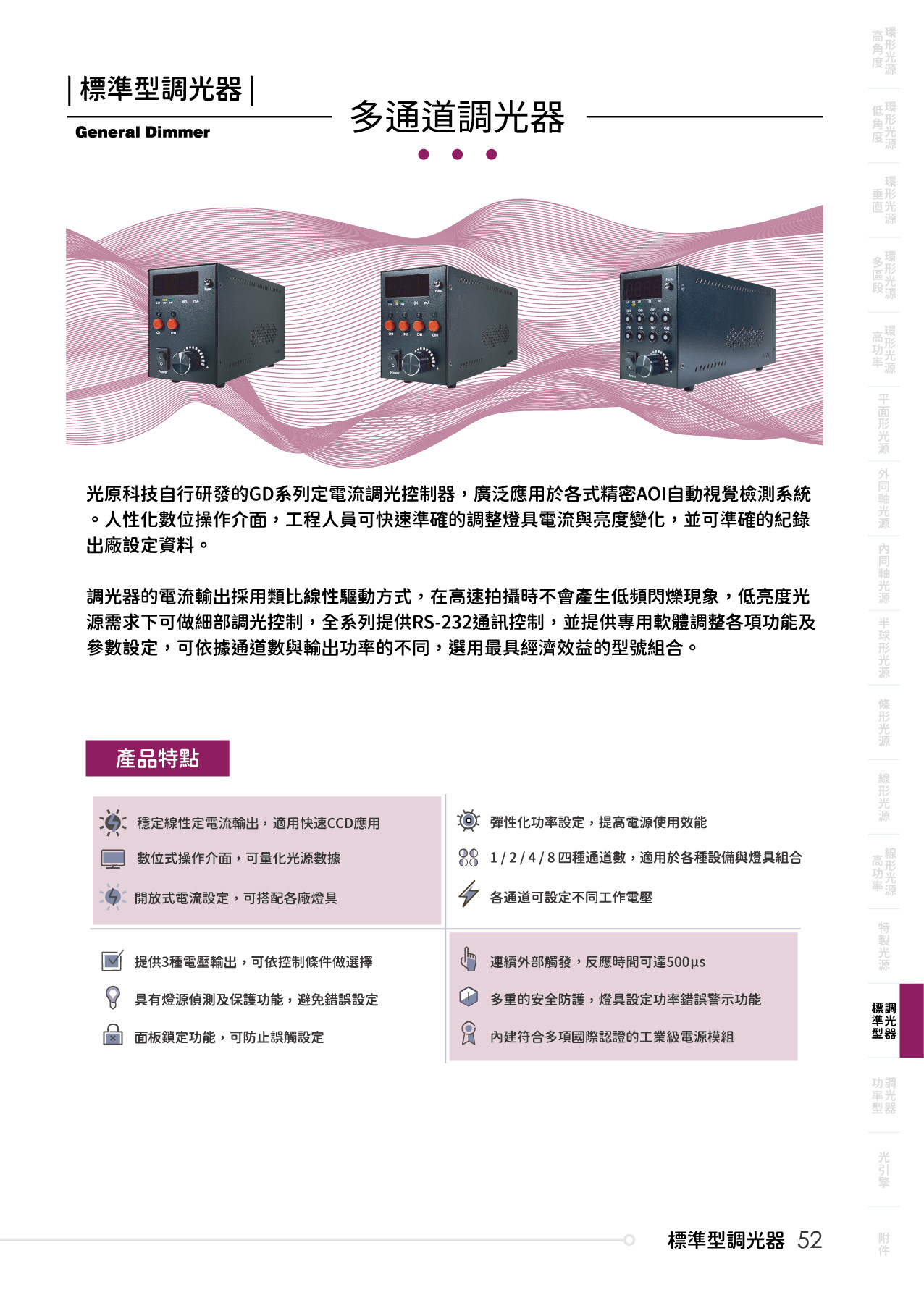catalogue