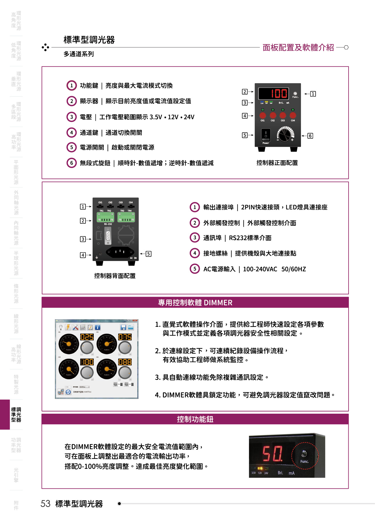 catalogue