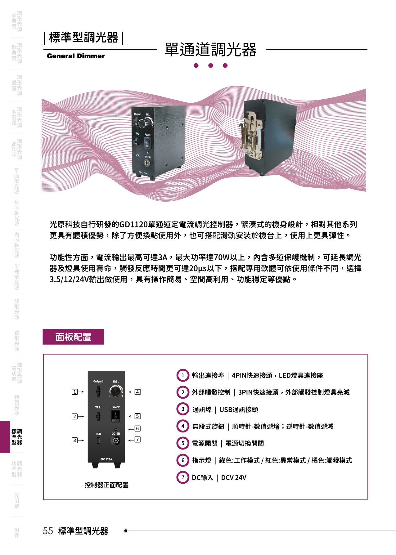 catalogue