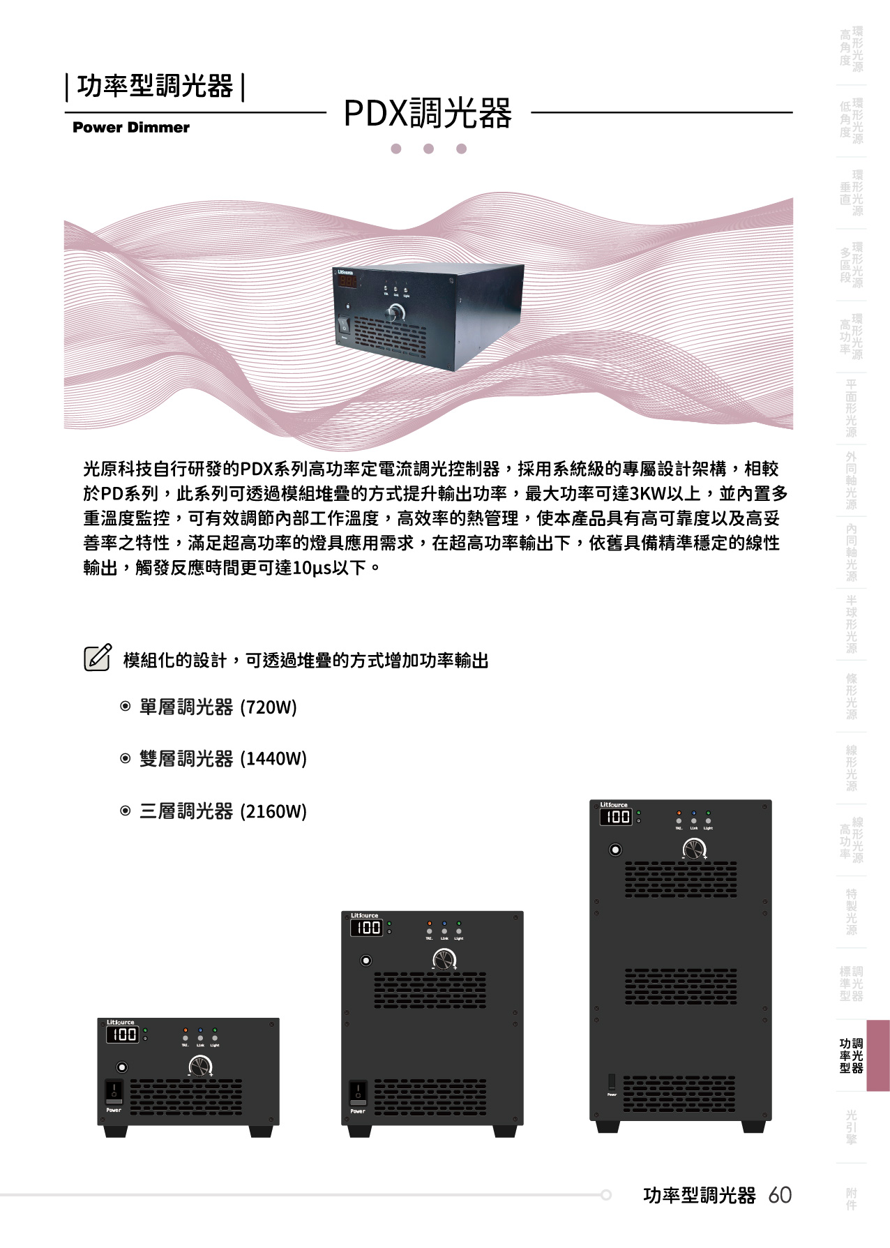 catalogue